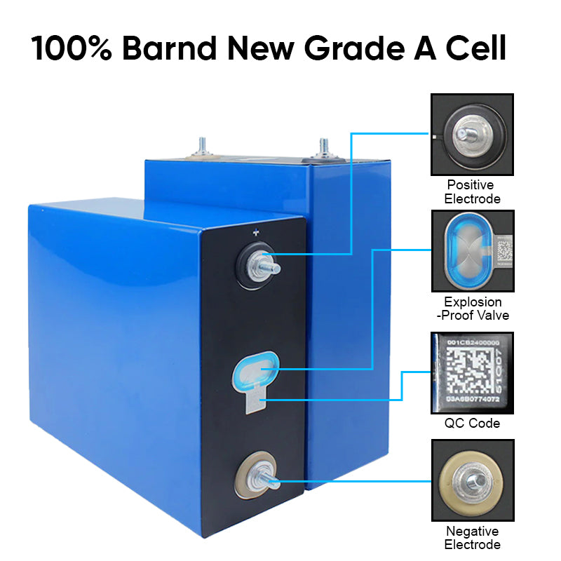 Poland Stock Catl302 Grade A+ Lifepo4 Battery 15.5KWH Seplos 3.0 Kits With 2A Active Balancer Tax Free