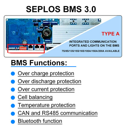 Poland Stock CALB280 9000 Cycles Grade A+ Seplos 3.0 BMS Kits With 2A Active Balancer Free Shipping To EU