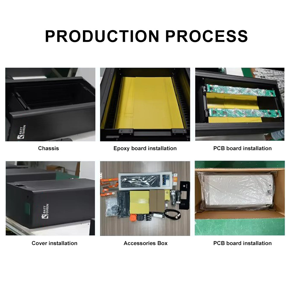 EU Stock 16kWh Finished Lifepo4 Battery Pack Seplos V4 16PCS 314AH 10A Active Balancer CAN RS485 VAT Free