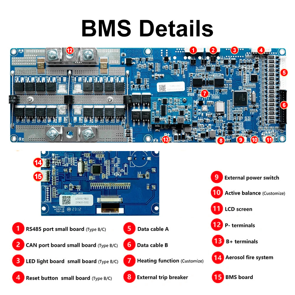 Poland Stock CALB280 9000 Cycles Grade A+ Seplos 3.0 BMS Kits With 2A Active Balancer Free Shipping To EU