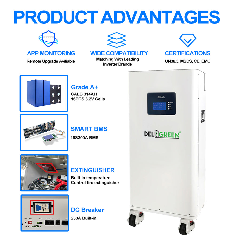 EU Stock 16kWh Finished Lifepo4 Battery Pack Grade A CALB 314AH CAN RS485 Smart BMS 250A DC Breaker Extinguisher Tax Free Finished Pack