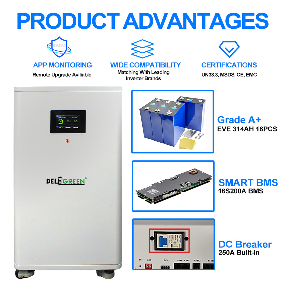 EU Stock 16kWh Finished Battery Pack 51.2V314AH Lifepo4 Battery CATL314 Grade A 8000 Cycles JK V19 BMS Shipping Free