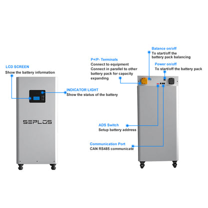 Poland 3.0 Seplos Battery Kits 15.5KW Lifepo4 2A Active Balance Battery 48V 280AH 304AH Power Bank Rechargeable Batteries Solar