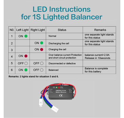 12V Lead Acid Active Balancer Max 10A Balance Current Consistency 6A Balance Current With Led Below 10mV Voltage Difference