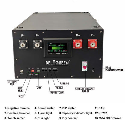 EU Stock JK V19 Lifepo4 Battery Case 51.2V 280AH 320AH 1P16S JK-PB2A16S20P CAN RS485 15kWh 16kWh DIY Solar Storage VAT Free