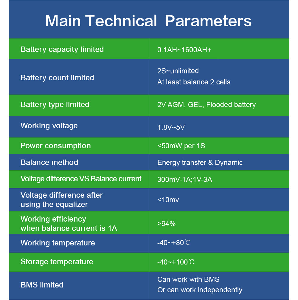 2V Lead Acid Battery Max 10A Active Balancer Keep Battery Volatge Difference Below 10mV
