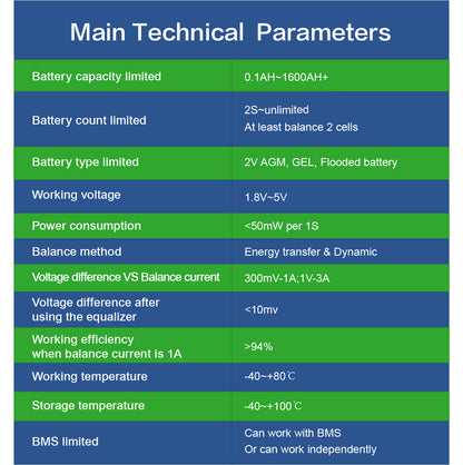 2V Lead Acid Battery Max 10A Active Balancer Keep Battery Volatge Difference Below 10mV