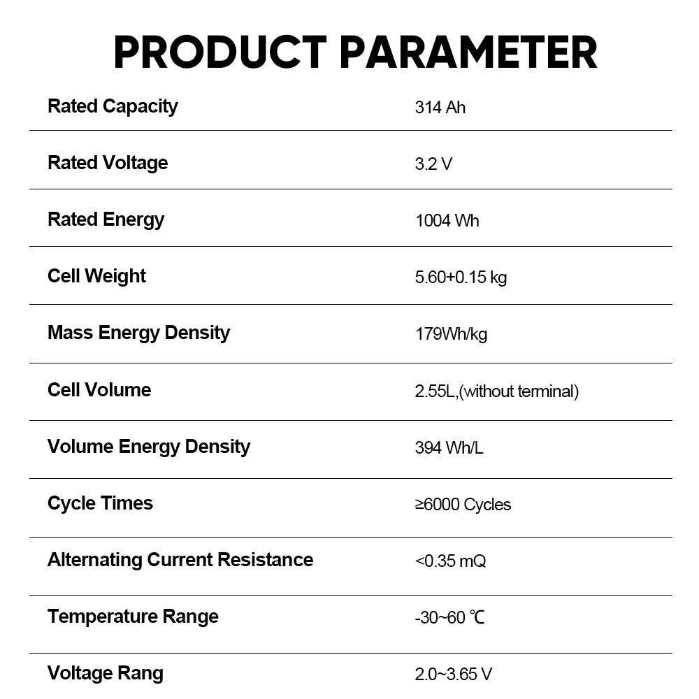 Grade A CALB314AH Lifepo4 Battery 12V 24V 48V Battery Pack Rechargeable Battery For Home Solar Storage