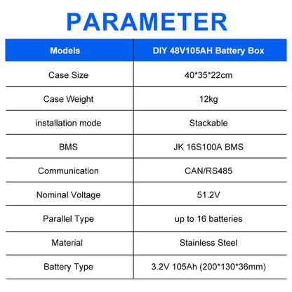 EU Stock Box 48V105AH Lifepo4 Battery Kits EVE105 Grade A+ 4kWh JK 16S100A BMS CAN RS485 VAT Free