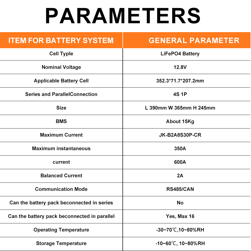 New 12V 628Ah DIY Battery Kit MB56 EVE628AH Rechargeable Cells 4S300A Smart BMS Golfcart Camping Van Solar Storage Battery