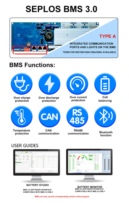 Poland Stock 16KWH Seplos 3.0 Kits 16S200A Smart BMS With 2A Active Balancer EVE314AH Grade A+ MB31 Lifepo4 Battery Tax Free To EU