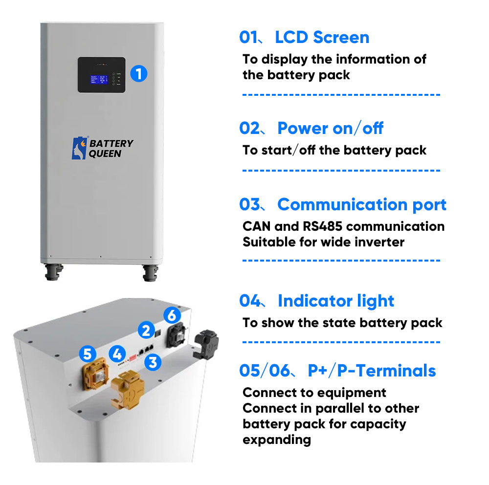 Poland Stock 3.0 Seplos Mason Lifepo4 Battery Kits 51.2V 280AH 310AH 320AH Case CAN RS485 Without Active Balancer