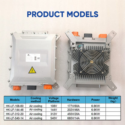 JYT 6.6KW Smart Charger 108V 144V 312V 540V 60A 46A 20A 14A TC Charger