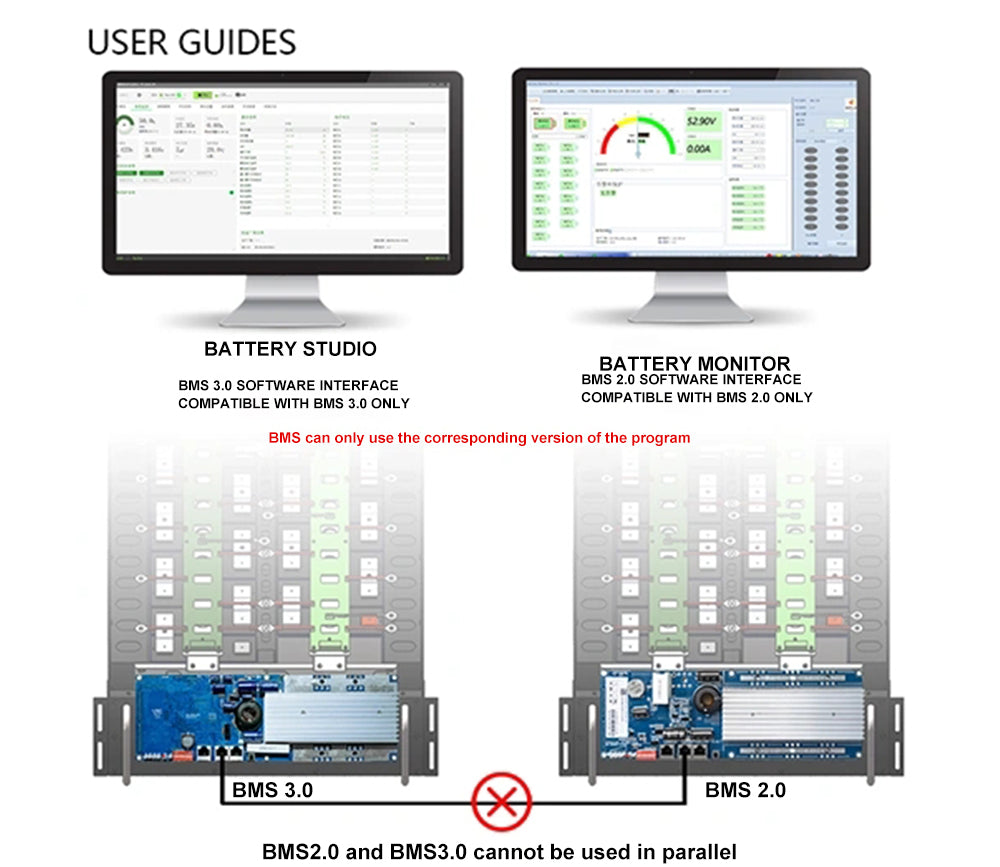 Poland Stock Seplos Version 3.0 Battery Kits 51.2V 48V 280AH 310AH 320AH 15KWH Battery Kits 2A Active Balancer Home Solar