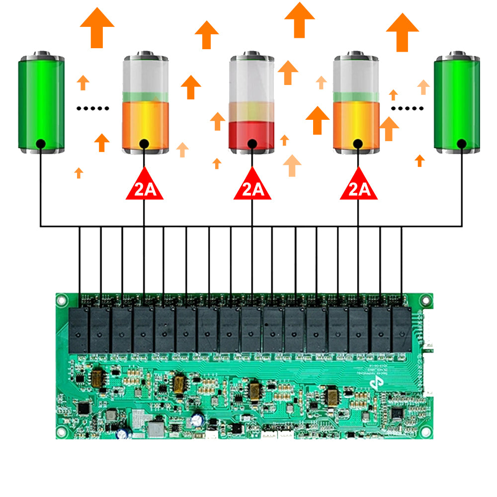 Poland Stock Seplos Version 3.0 Battery Kits 51.2V 48V 280AH 310AH 320AH 15KWH Battery Kits 2A Active Balancer Home Solar