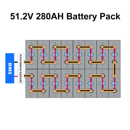 Poland 15KWH Lifepo4 Battery Pack 3.0 Seplos Kits 2A Active Balancer 16PCS EVE280K Grade A+ Free Ship To EU