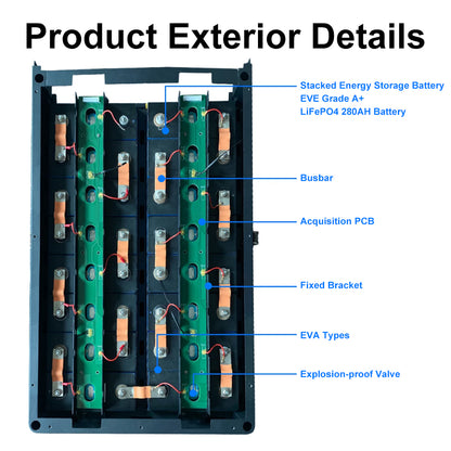 Poland Stock Seplos Version 3.0 Battery Kits 51.2V 48V 280AH 310AH 320AH 15KWH Battery Kits 2A Active Balancer Home Solar