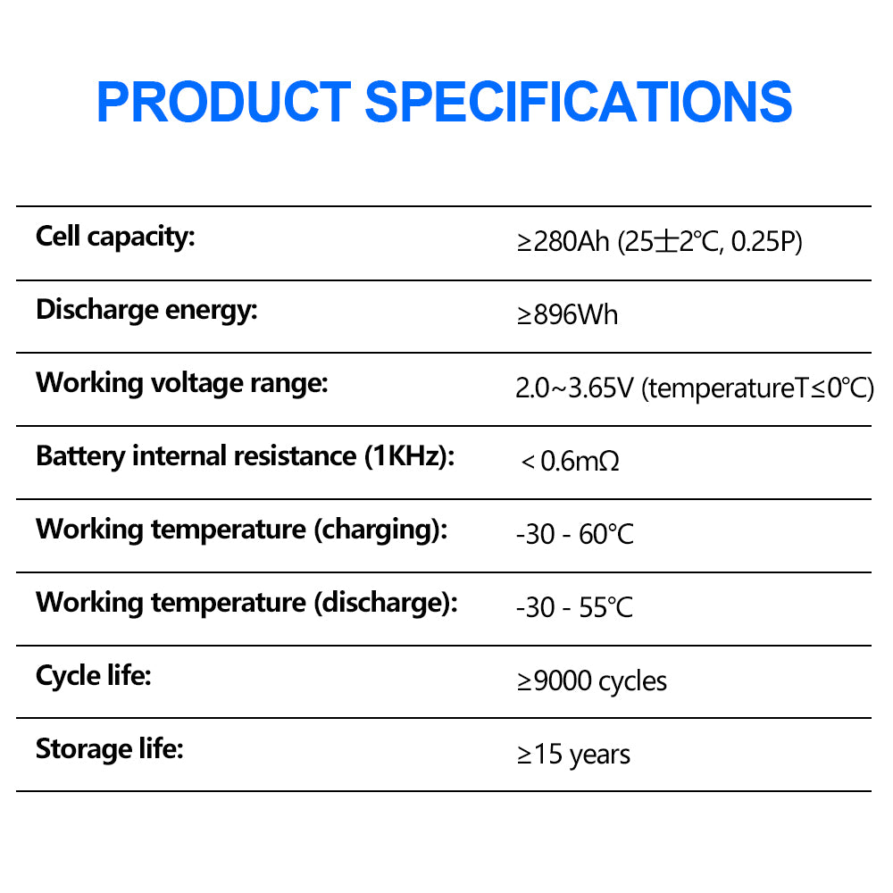 Poland In Stock Lifepo4 Battery CALB 280AH Grade A+ 12V 24V 48V For Solar Lithium Iron Phosphate Battery