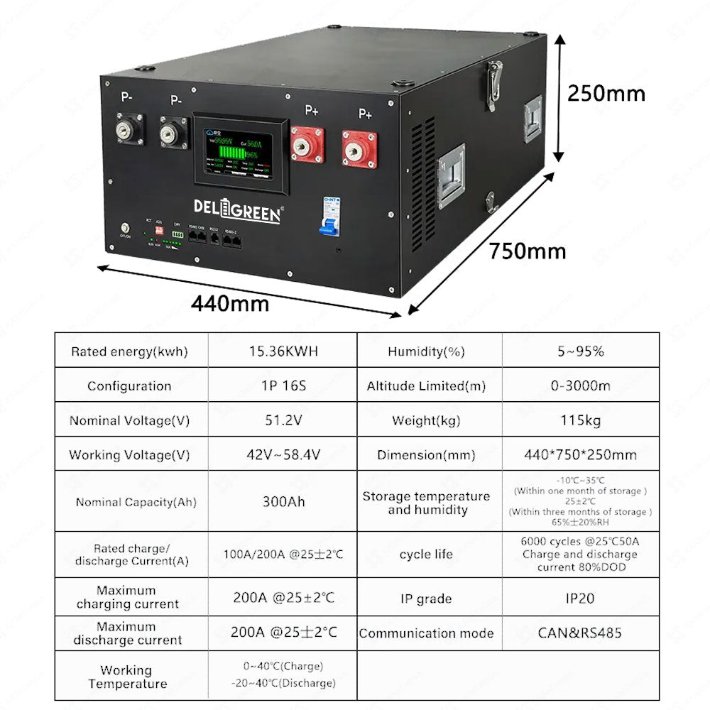 EU Stock JK V19 Lifepo4 Battery Case 51.2V 280AH 320AH 1P16S JK-PB2A16S20P CAN RS485 15kWh 16kWh DIY Solar Storage VAT Free