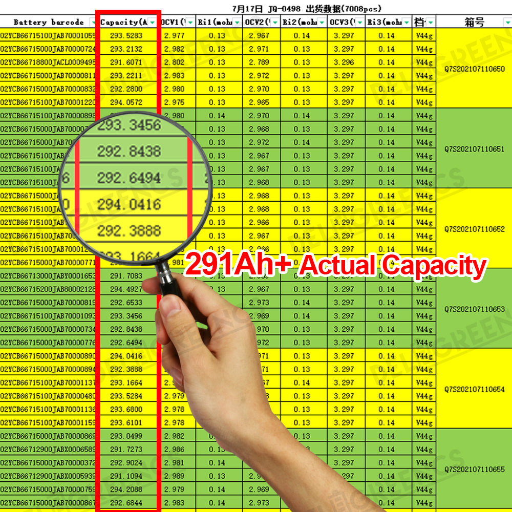 EVE280K Lifepo4 Grade A+ Battery Stock in Poland Free Shipping To EU Power Bank For Solar