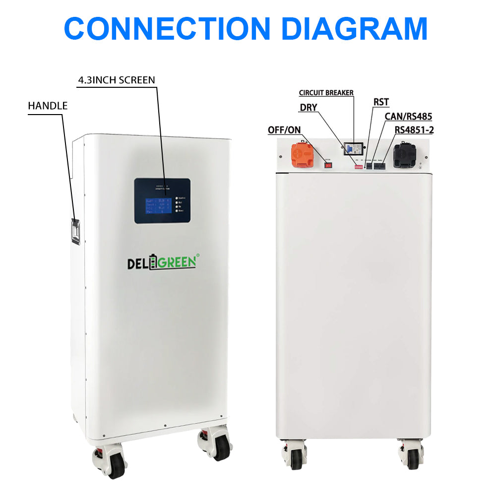 EU Stock Lifepo4 51.2V 314AH Battery 16kWh Assembled Battery Pack Heating Pad 3A Active Balancer Fire Extinguisher Tax Free