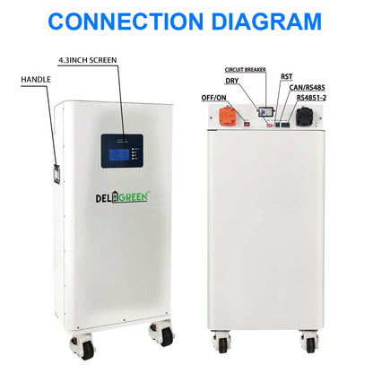 EU Stock Lifepo4 51.2V 314AH Battery 16kWh Assembled Battery Pack Heating Pad 3A Active Balancer Fire Extinguisher Tax Free
