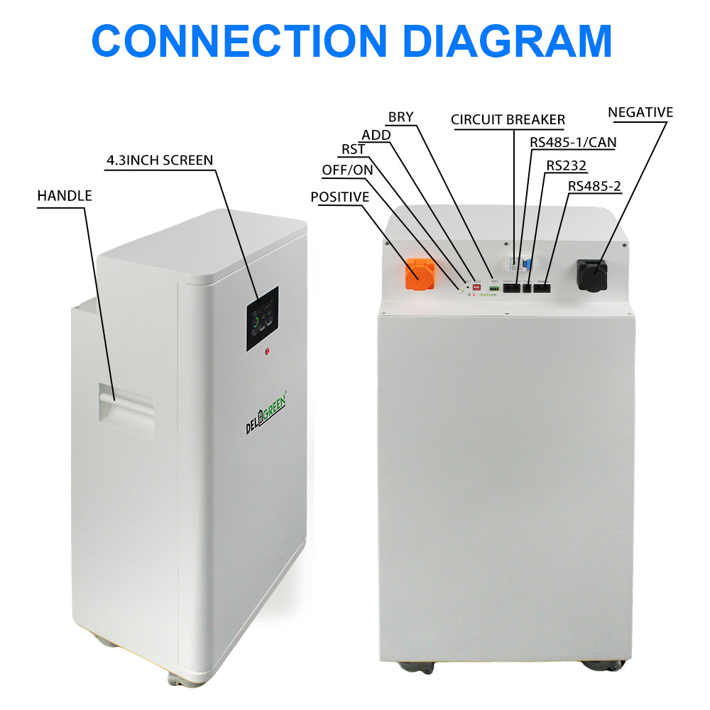 EU Stock 16kWh Finished Battery Pack 51.2V314AH Lifepo4 Battery CATL314 Grade A 8000 Cycles JK V19 BMS Shipping Free