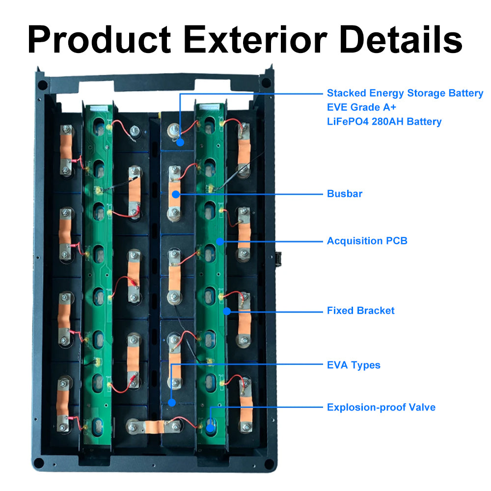 US Stock Seplos Stacked Battery Kits 51.2V 280AH 310AH 320AH Seplos Smart BMS 16S 200A RS485 CAN Free Shipping