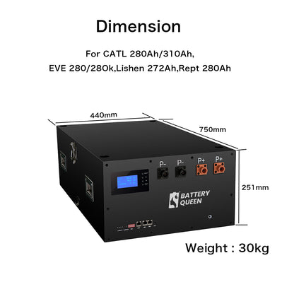 Poland Battery Pack 15.5KWH Lifepo4 Seplos Kits With 16pcs EVE304 Grade A+ Free Ship To EU