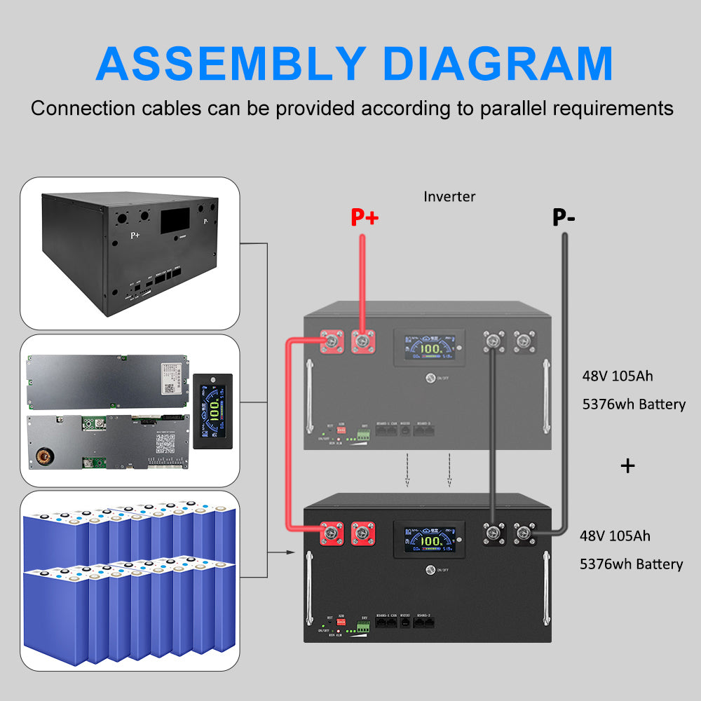 EU Stock Box 48V105AH Lifepo4 Battery Kits EVE105 Grade A+ 4kWh JK 16S100A BMS CAN RS485 VAT Free