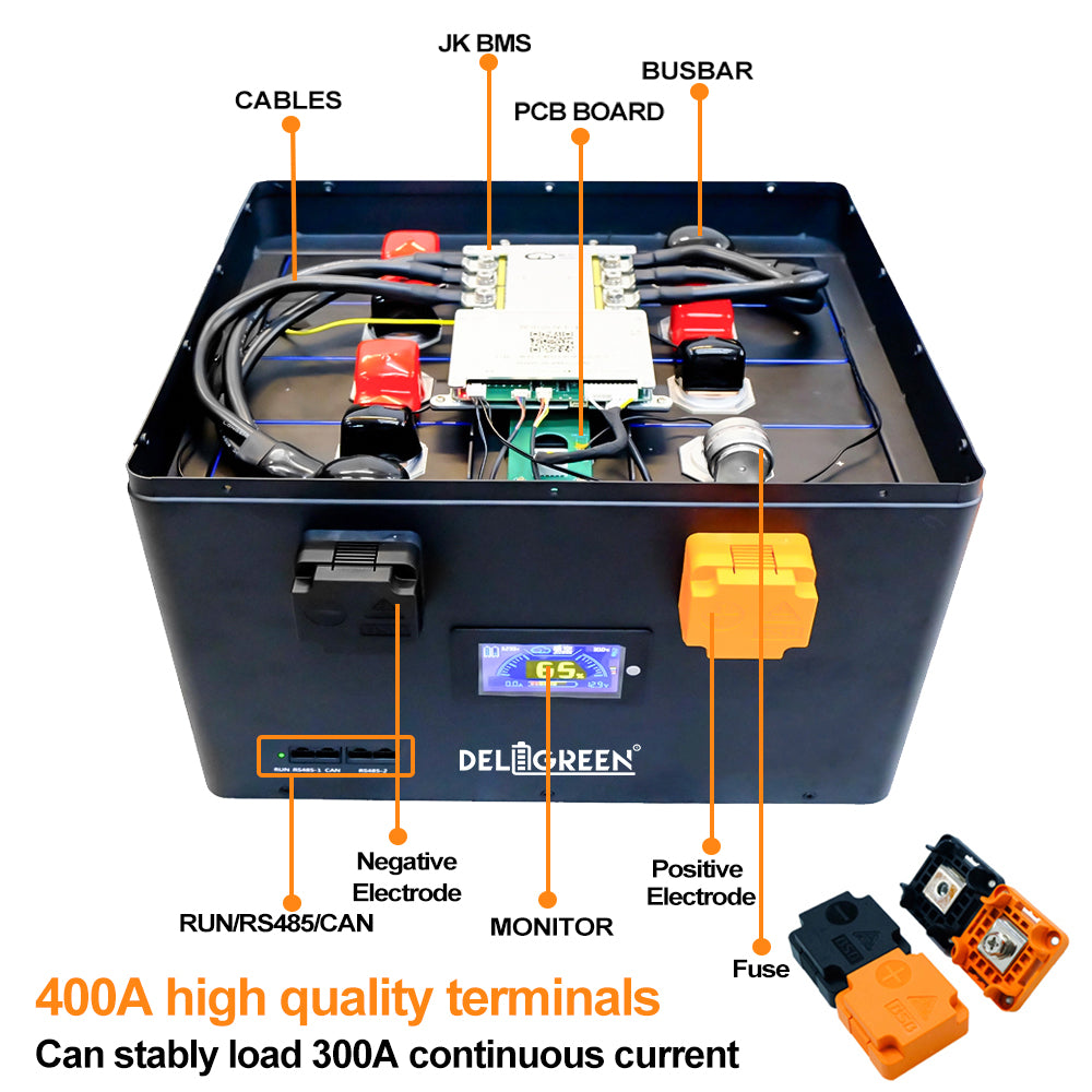 New 12V 628Ah DIY Battery Kit MB56 EVE628AH Rechargeable Cells 4S300A Smart BMS Golfcart Camping Van Solar Storage Battery