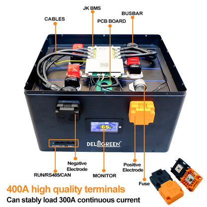 New 12V 628Ah DIY Battery Kit MB56 EVE628AH Rechargeable Cells 4S300A Smart BMS Golfcart Camping Van Solar Storage Battery