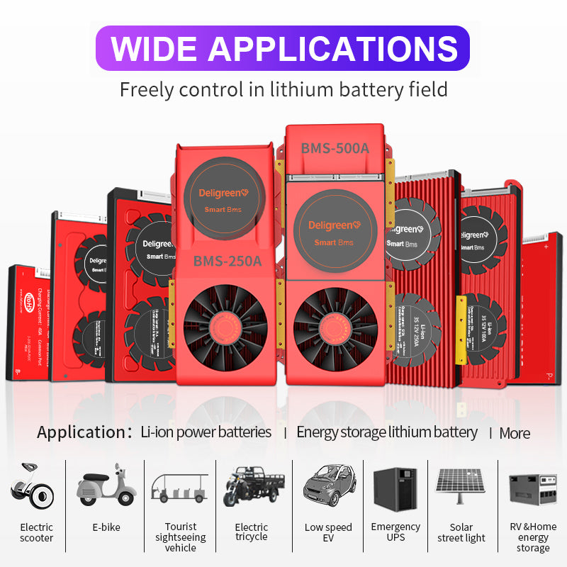 Poland Stock DALY Smart BMS 4S 8S 16S 200A 250A With Bluetooth UART Cable Free Shipping
