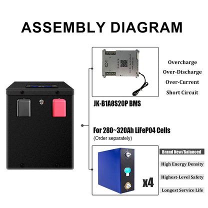 EU Stock JK V19 12V280AH 320AH Lifepo4 Battery Kits JK-B1A8S20P 200A BMS CAN RS485 1P4S DIY Solar Storage Protable Case