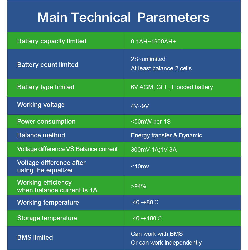 Lead Acid 6V Active Balancer Max 10A Active Balancer Current 6A Consistency Balance Current Below 10mV Voltage Difference
