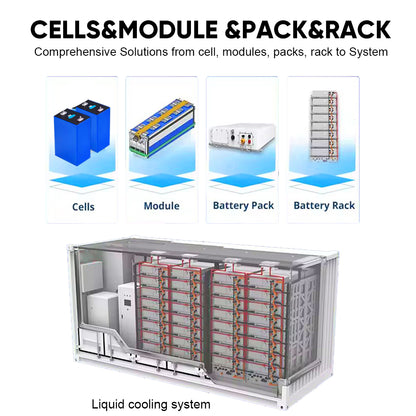 EU Lifepo4 Battery 17kWh DIY Pack EVE334 Grade A Seplos 3.0 Kits 2A Active Balancer CAN RS485 16 Parallel VAT Ship Free
