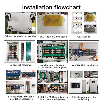 EU Stock 3.0 Seplos Kits 51.2V 280AH 320AH Lifep04 Battery Kits 2A Active Balancer 15kWh 16kWh Case VAT FREE