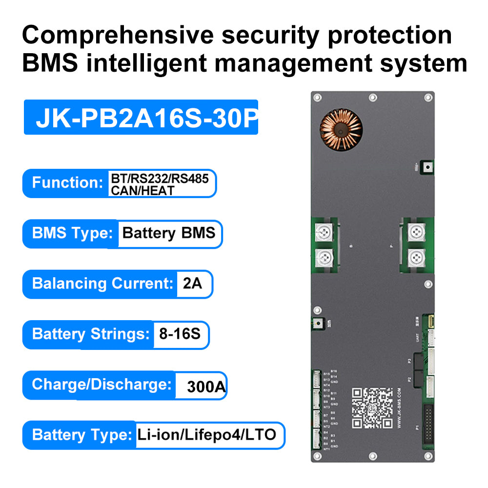 EU 32kWh Finished Lifepo4 Battery Pack JK V19 BMS 48V EVE628 CAN RS485 2A Active Balancer Tax Shipping Free