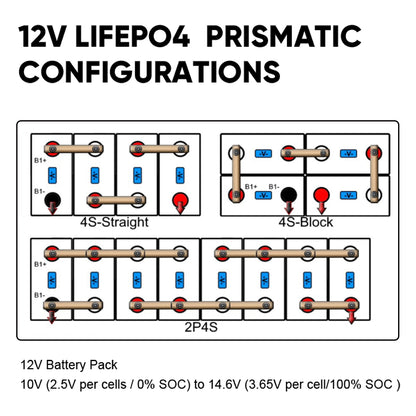 Poland In Stock Lifepo4 Battery CALB 280AH Grade A+ 12V 24V 48V For Solar Lithium Iron Phosphate Battery