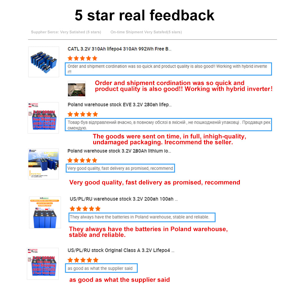 EU Stock Grade A+ EVE280K EV Class 10 Years Warranty 8000 Cycles 12V 24V 48V 96V Rechargeable Battery VAT Free
