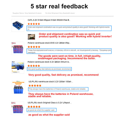 EU Stock Grade A+ EVE280K EV Class 10 Years Warranty 8000 Cycles 12V 24V 48V 96V Rechargeable Battery VAT Free